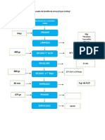 Diagrama de Flujo de Secado de Semilla de Arroz