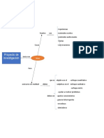 Mapa Conceptual La Idea de La Investigacion