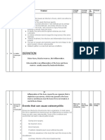 Lesson Plan of Osteomyelitis