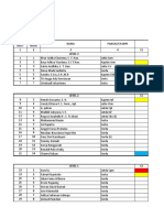 Jadwal Dinas Dalam Serdik Pendidikan Intensif Bahasa Inggris Gel. 2 Ta 2020