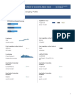 Grubmarket - : Private Company Profile