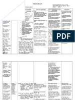 NCP Pancreatic Mass