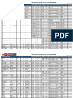 001 Concesiones de Servicios Públicos PDF