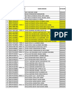 NO Barcode Kode Item Nama Barang Katagori