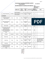 Annexure 5A - ITP For Alloy Steel Seamless & Forged Fittings A234WP5 WP9 WP91 A182 F5 F9 & F91 For Normal NACE & IBR