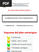 Elaboracion de Un Plan Estrategico