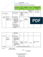 Date, Time, Duratio N Title of The Session Session Objectives Key Messages Methodolo Gy Materials Facilitators/ Persons In-Charge