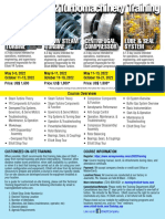 MSMV Steam Turbine Centrifugal Compressor YR Turbine Lube & Seal System