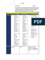 Cuadro Comparativo y Mapa