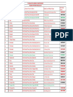 Sr. No. Polling Stations No. Polling Station Name Polling Stations Name & Address