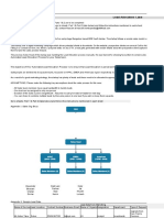 Lead Allocation Case: Instructions