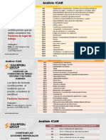 Tablas - Metodologia Icam