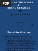 Brand Architecture & Brand Strategy