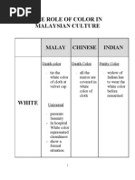 The Role of Color in Malaysian Culture