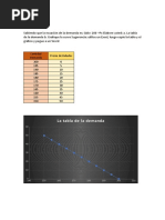 Desarrollo Del Ojito