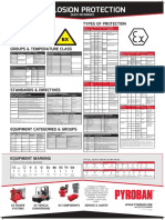 Pyroban Wallchart 2019