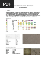 Urinalysis Cases (Revised)