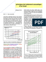 A4 Correction Acoustique