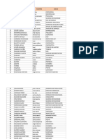 Nomina Informatica 2