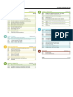 Infinity Benchmark: LEED BD+C: Core and Shell (v2.0)