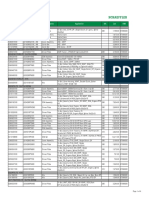 Price List LuK Tractor