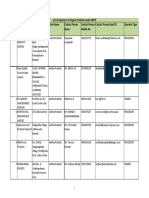 Exporter Contact Details 2019-2020