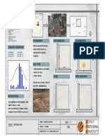 Museum Site Analysis