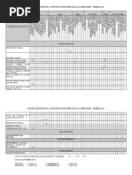 Matriz de Imp. Amb - Mercado