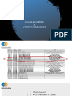 III Legal Regimes and Custom Regimes 2021