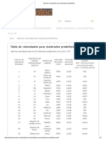 Tabla de Velocidades para Materiales Predefinidos