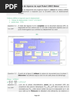 Elements de Reponse Sujet Robot Ubbo Maker