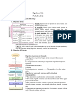 Prelab Digestion of Fats