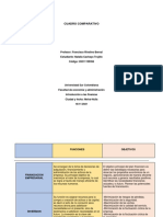 Cuadro Comparativo