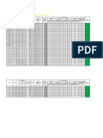 Condicionadores de Ar Indices Novos Idrs