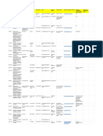 Lista de Fornecedores e Distribuidores