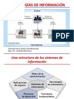 Estructura de Un Sistema de Información