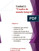 Cuadro de Mando Integral