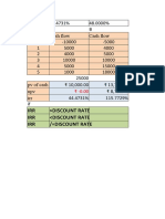 Capital Budgeting-Class