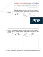 Investigating Quadratic Equations