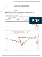 Breakout - Reversal