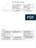 Articulación de Contenidos