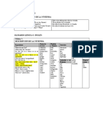 Programa Lengua I Tema 7: Descripción de La Vivienda