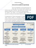 Semana 5 Estilos de Aprendizaje - 3. Aspectos Teóricos de Los Modelos de Aprendizaje.