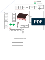 Plano Dentro de La Comunidad Escolar