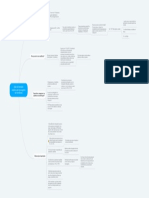 Ação de Interdição - Audiência de Interrogatório