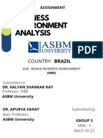 Business Environment Analysis - Brazil