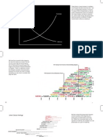 Preservation+and+Thinning Rem+Koolhaas