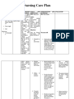 Appendicitis NCP