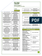 Mtap Batch 2 Midterms