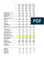 Investment Ratios 2010 2009 2008 2007 2006